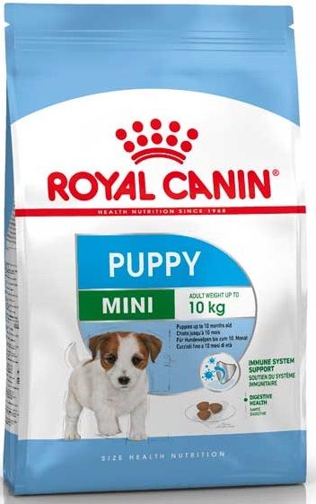Rc Shn Mini Puppy 33